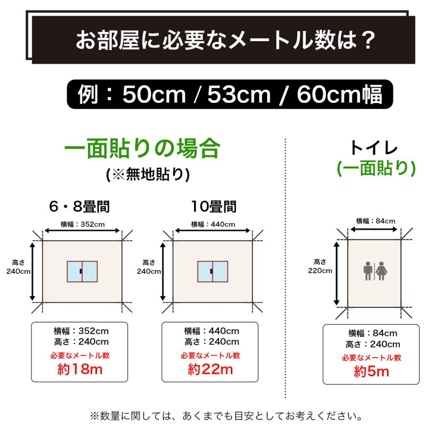 剥がせる壁紙60メートル(10畳の部屋分くらい) 壁紙シール 60 壁紙の上から貼る 壁紙 はがせる おしゃれ コンクリート
