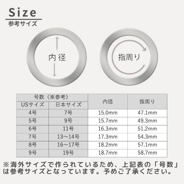 指輪 レディース サージカルステンレス ピンキーリング 18金 指輪 レディース サージカルステンレス ピンキーリング 18金