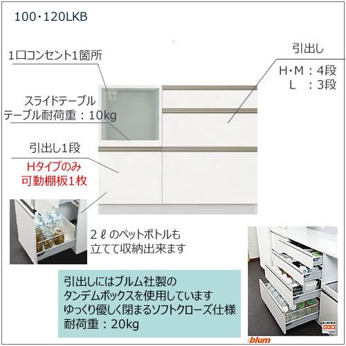 キッチンボード　フォース ll　下台　【ロータイプ／奥行45cm】　S120-LKB　【ユニット食器棚/組み合わせ/キッチン収納/片付け/収納上手/高橋木工所】_1