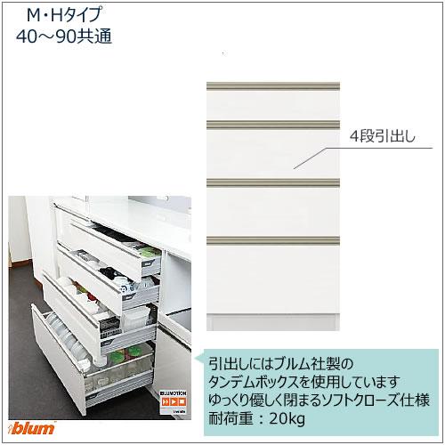 キッチンボード　フォース ll　下台　【ミドルタイプ／奥行45cm】　S90M-引き出し　【ユニット食器棚/組み合わせ/キッチン収納/片付け/収納上手/高橋木工所】_1