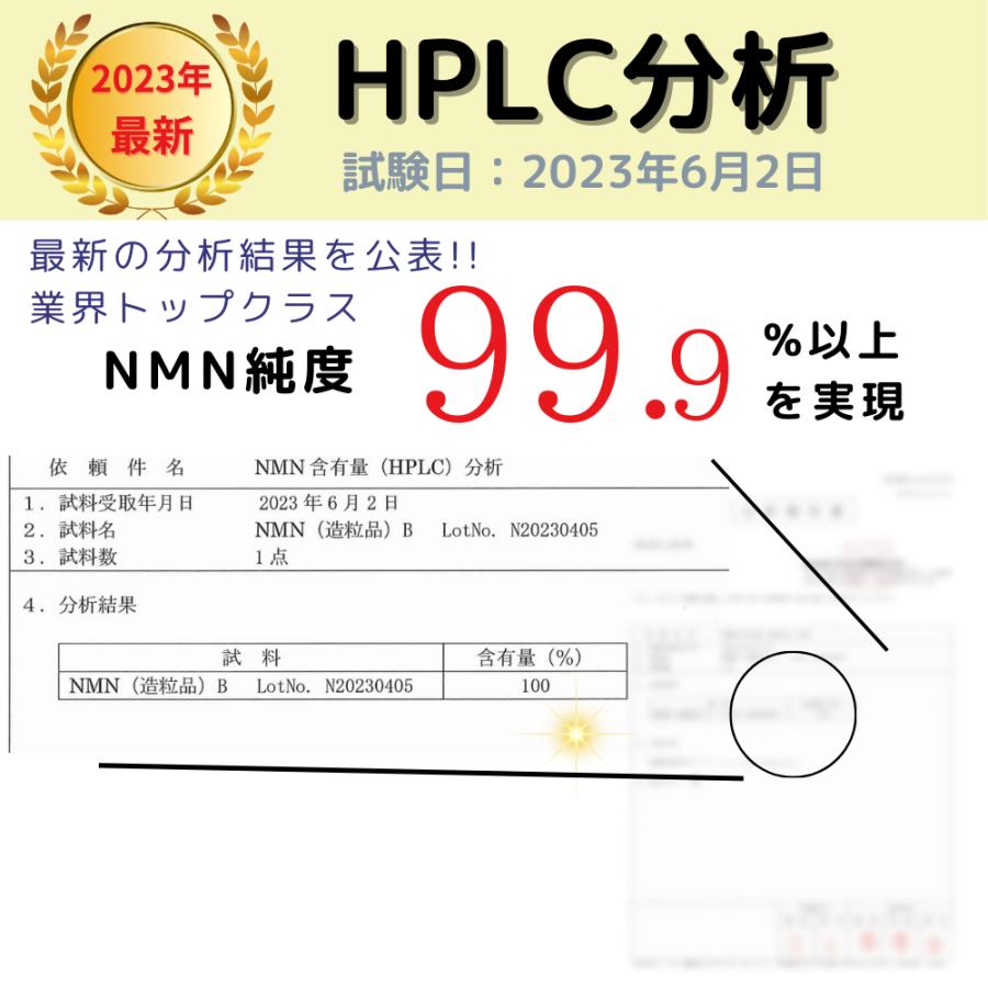 NMN 12000 サプリ 日本製 2粒 400mg 高純度99.9%ル GMP認定工場 プロテオグリカン 耐酸性カプセル 栄養機能食品 |  | 04
