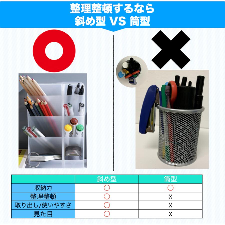 ペン立てボックス ペンスタンド 斜め入れ 横 卓上小物入れ 文房具収納 卓上収納 半透明 大小セット |  | 04