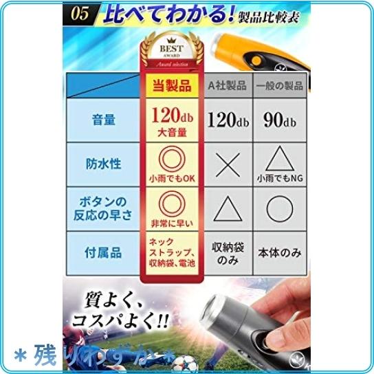 Kms 電子ホイッスル 大音量 1db 3種類のホイッスル音 スポーツ 審判 防災 Aqx Roomy 通販 Yahoo ショッピング