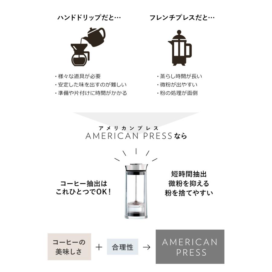 新品未使用American pressアメリカンプレス 新品未使用American pressアメリカンプレス AMERICAN PRESS