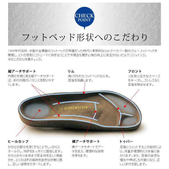 BIRKENSTOCK ビルケンシュトック ロンドン レディース 35サイズ BIRKENSTOCK ビルケンシュトック ロンドン レディース 35サイズ