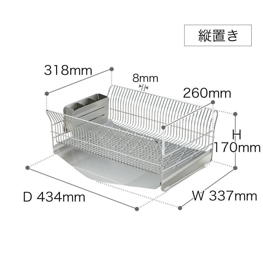 水切りかご 18-8ステンレス hanauta ハナウタ　グッドデザイン賞 楽天市場】水切りラック 水切りかご 【選べる豪華特典】 ディッシュド