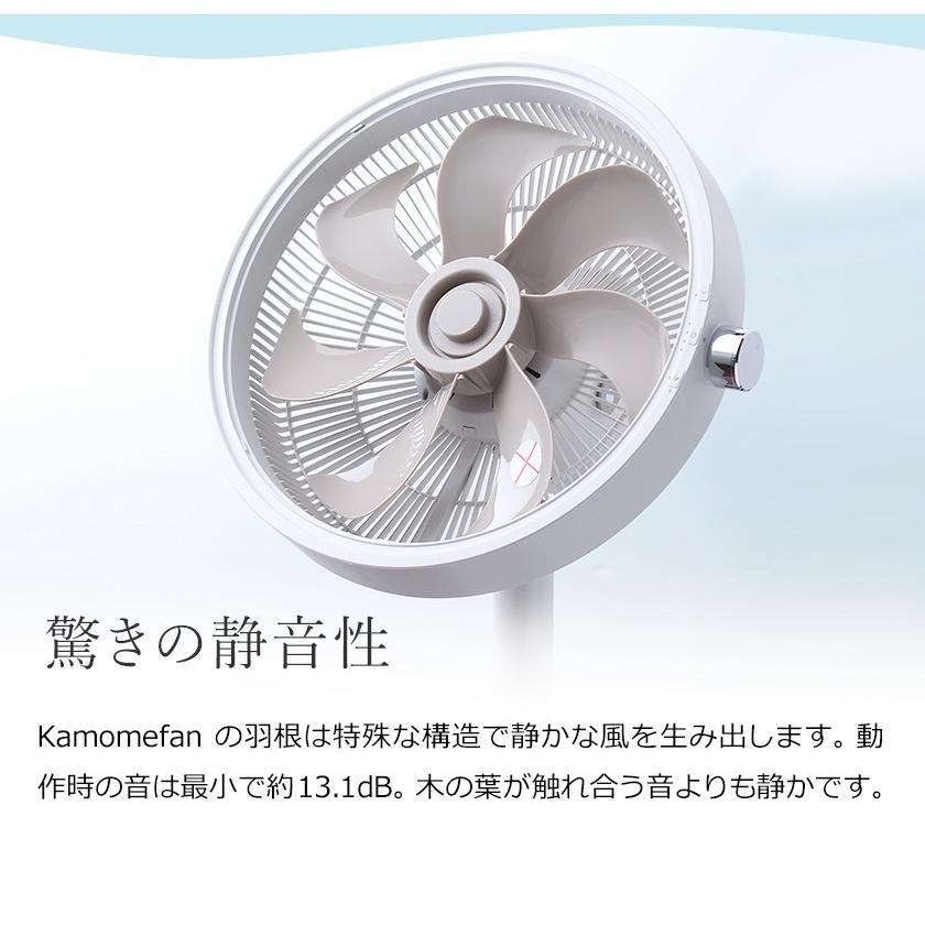 美品　kamome 扇風機 カモメファン FKLS-302D 希少 インテリアショップ roomy カモメファンメタルリビング 扇風機