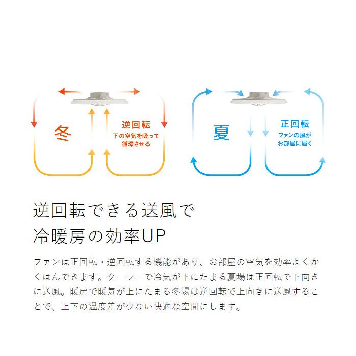 ［ CIRCULIGHT シーリングシリーズ 調光調色 12畳タイプ ］特典付 サーキュライト 正規取扱店 薄型 シーリングファンライト 12畳用 照明 リモコン LED DC 扇風機の画像