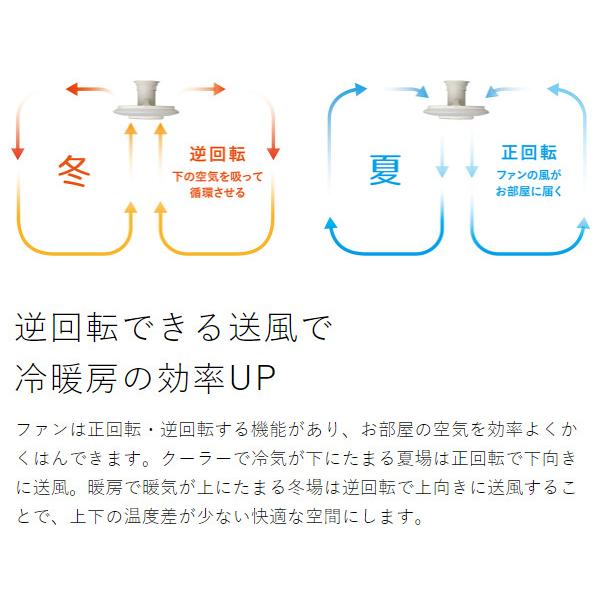 CIRCULIGHT EZシリーズ 調光調色 6畳タイプ ］特典付 正規取扱店