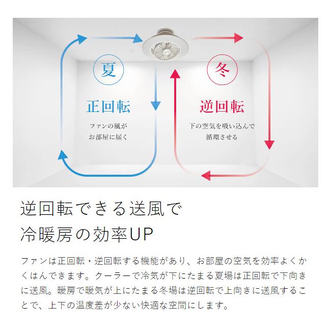 CIRCULIGHT （天井照明＋サーキュレーター）／美品 CIRCULIGHT シーリング 調光調色 8畳タイプ ］特典付 サーキュ