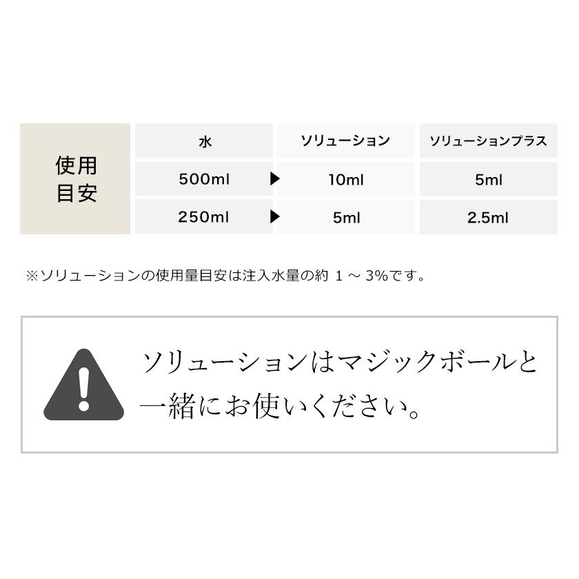 アンティバック2K ［ antibac2k ソリューションVer.2 300ml ］正規販売