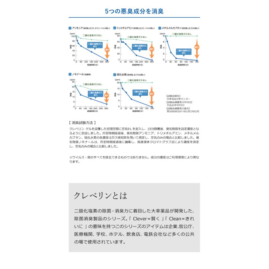 DOSHISHA（ドウシシャ） 特典付 クレベリン 加湿器 卓上 オフィス 超