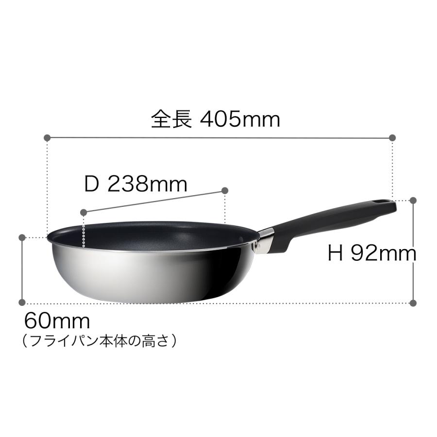 フライパン エバークックプロ Ih対応 焦げ付かない ガスコンロ 2年保証 Pfoaフリー エバークック 耐摩耗 フッ素加工 Evercook Pro フライパン 22cm インテリアショップ Roomy 通販 Paypayモール