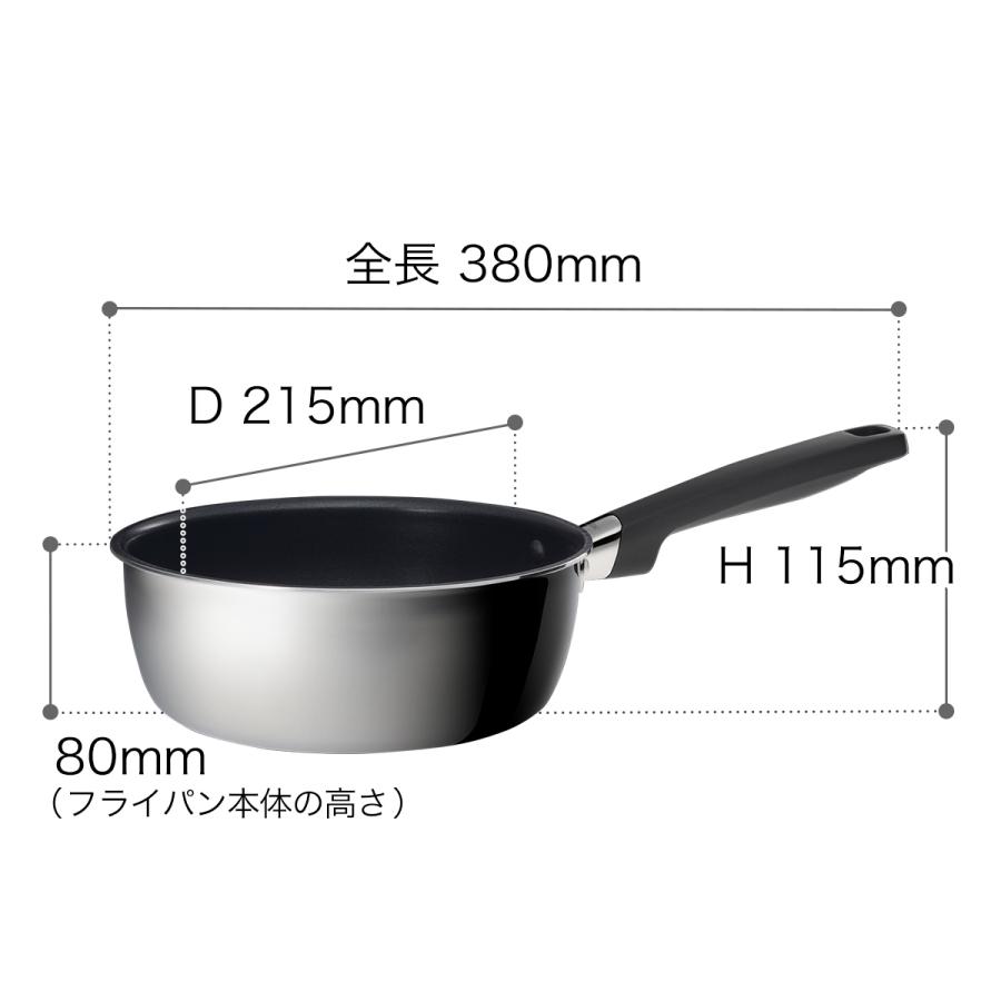 evercook 深型 フライパン エバークックプロ 片手鍋 IH対応 焦げ付