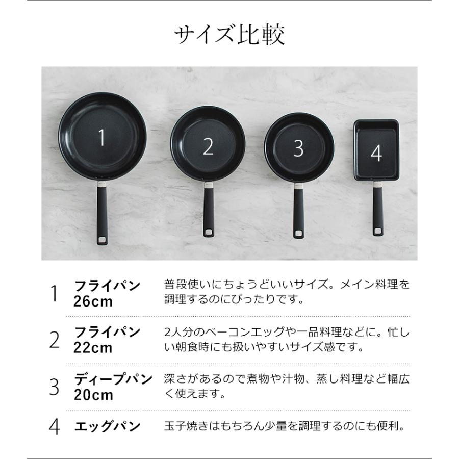 evercook 卵焼き器 エバークックプロ IH対応 焦げ付かない 玉子焼き器