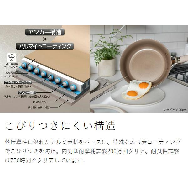 【美品】evercookフライパン 深型 26㎝ 蓋 セット evercook ［ DECO ガラスふたセット フライパン 26cm / マルチ