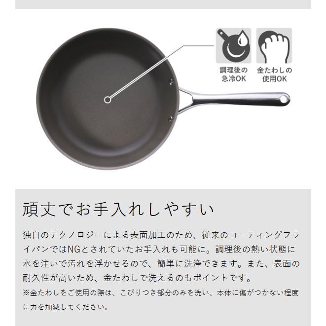 CORELLE（コレール） 2大特典［ フライパン 24cm デュラナノ IH対応