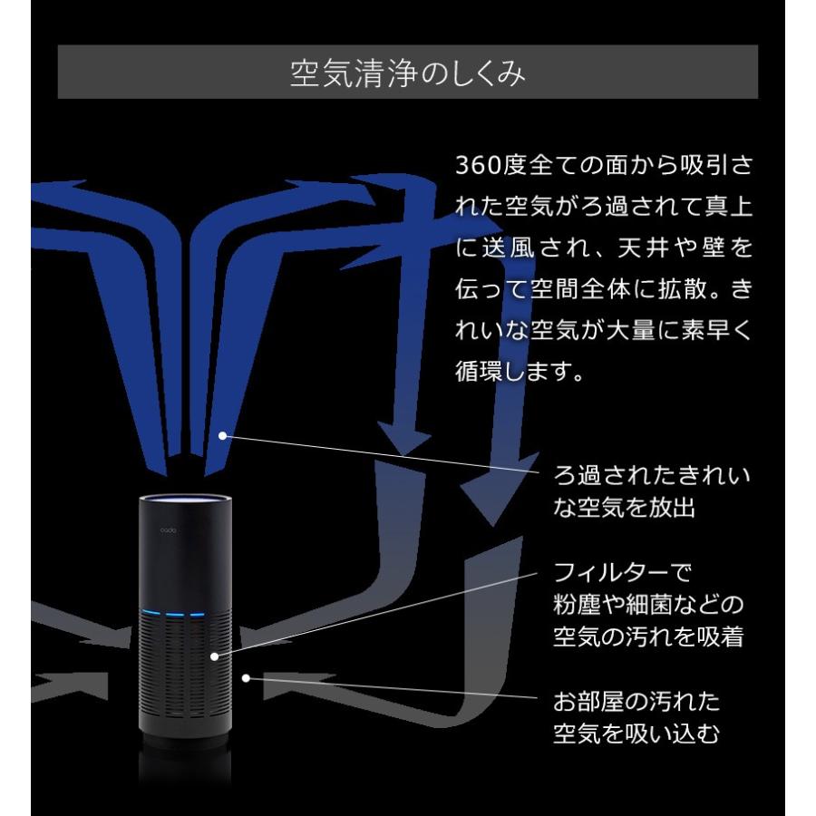 cado（カドー） 特典付 空気清浄機 リーフ320i AP-C320i コンパクト