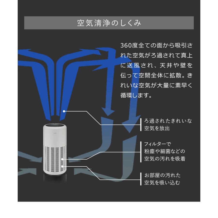 2台セット　新品【cado(カドー)】 LEAF 250 空気清浄機 除菌 消臭 LEAF 250 Collaborated by 蔦屋家電＋ – cado