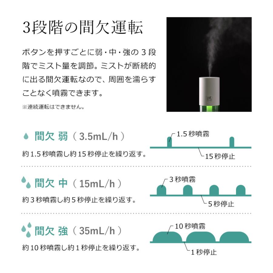 cado 特典付 カドー ポータブル除菌消臭器 ピーズガード 空間除 cado 特典付 カドー ポータブル除菌消臭器 ピーズガード 空間除