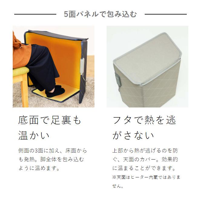 NooQ ［ パネルヒーター 5面タイプ ］特典付 足元ヒーター