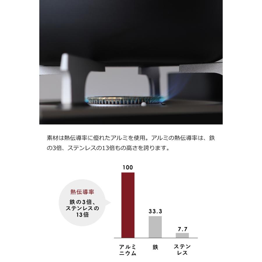 両手鍋 24cm 深型 深澤直人デザイン おしゃれ 多層コーティング 鍋 アルミ フタ付き 蓋付き JIA ［ JIA Black Cookware キャセロール 24cm ］_7