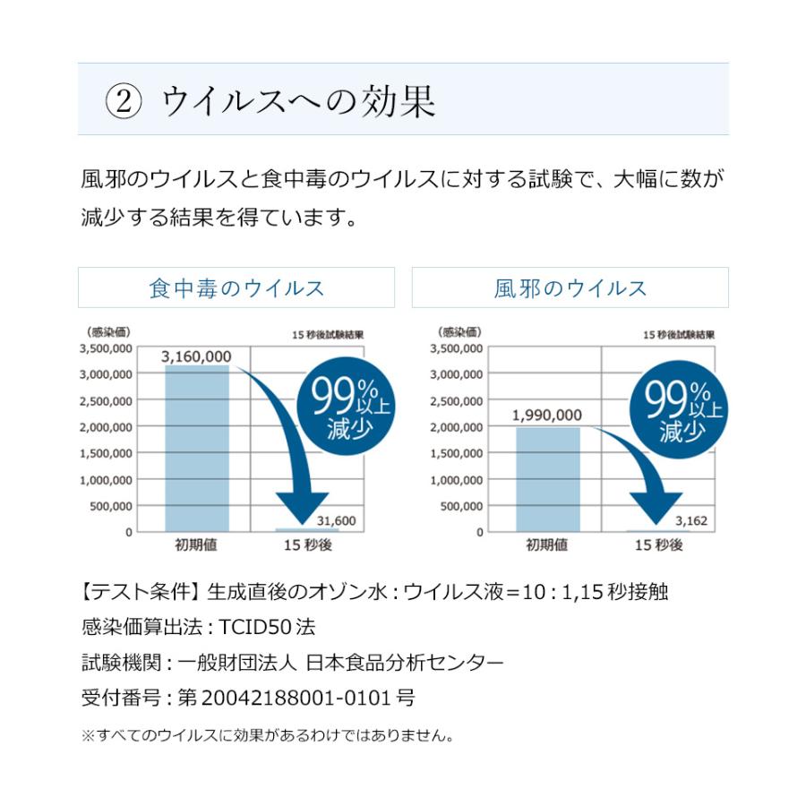 特典付き】オゾン水生成器 水だけ 除菌スプレー 生成 オゾン消臭