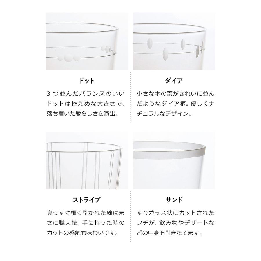 コップ ガラス タンブラー グラス マイグラス カップ ロックグラス