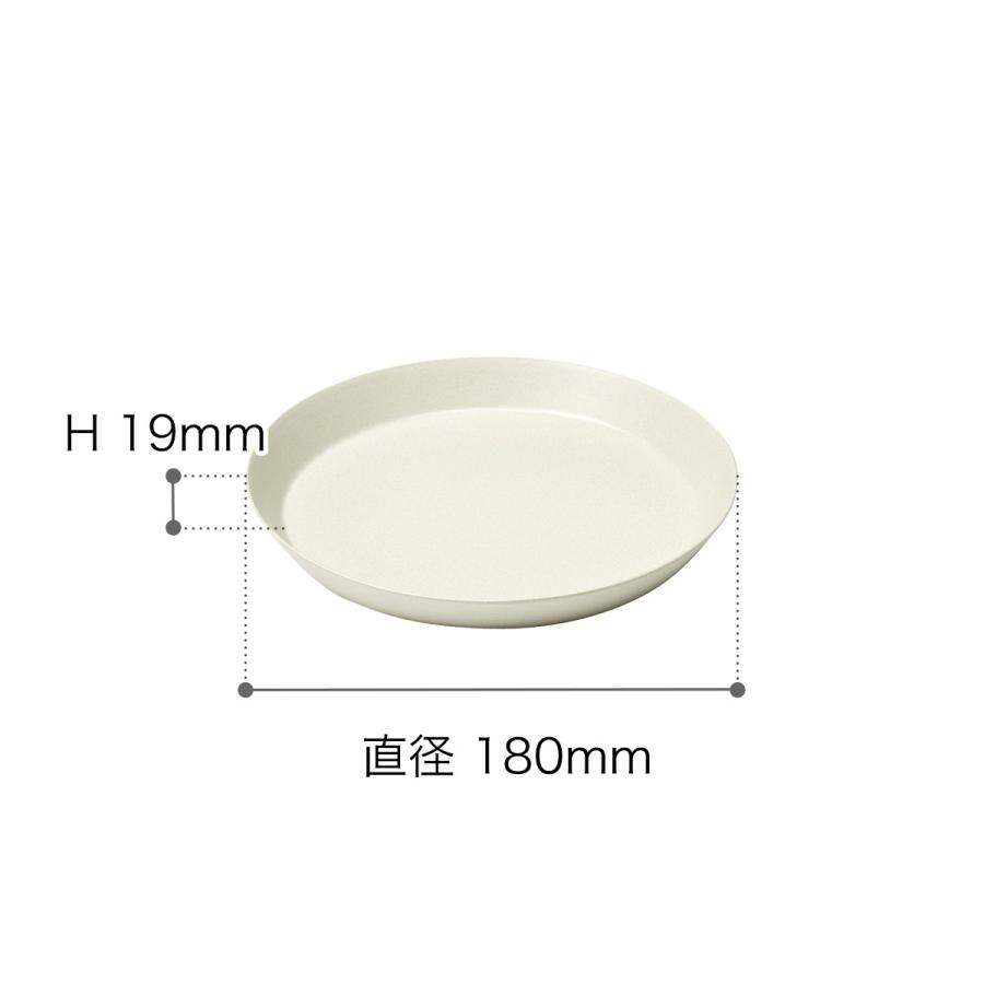 お皿 プレート おしゃれ 18cm 食洗器対応 メラミン 北欧 食器 中皿 ワンプレート メラミン食器 バンブー食器 お子様プレート Ideaco Usumono Plate 18 インテリアショップ Roomy 通販 Paypayモール