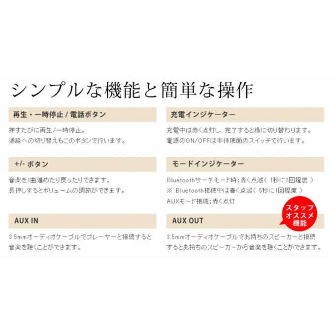 Bluetooth スピーカー ギフト アクティブスピーカー ポータブル iPhone