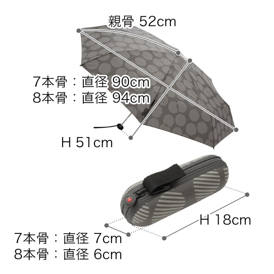 Knirps（クニルプス） 【特典付き】折りたたみ傘 正規販売店 x1 傘