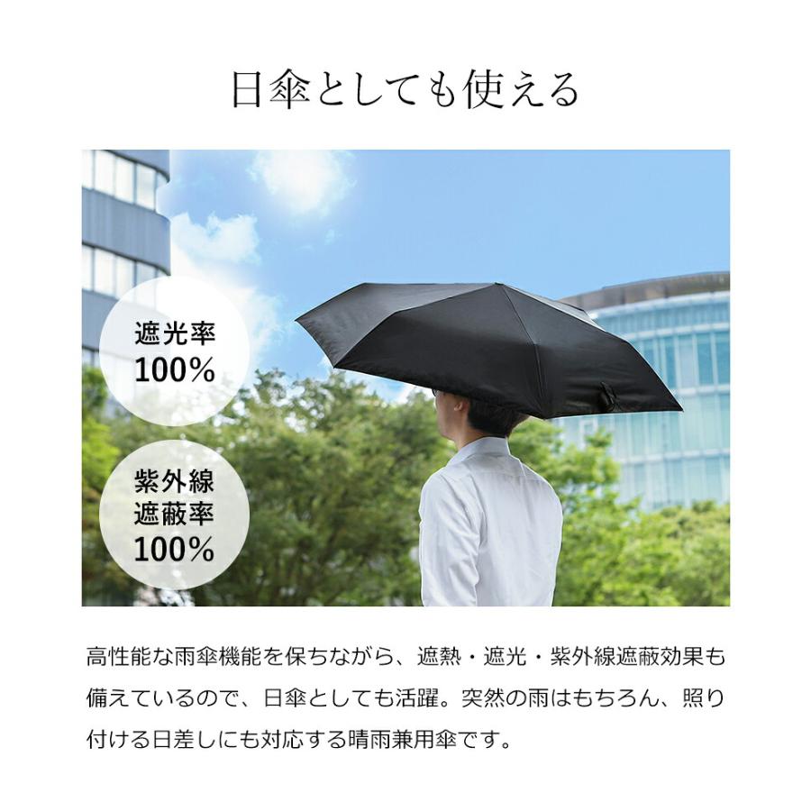 Knirps（クニルプス） 特典付［ Knirps U.220 正規販売店 傘 自動開閉