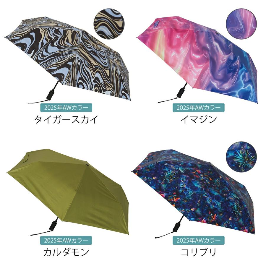 Knirps（クニルプス） 特典付［ Knirps U.220 正規販売店 傘 自動開閉