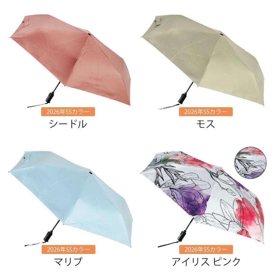 Knirps（クニルプス） 特典付［ Knirps U.220 正規販売店 傘 自動開閉