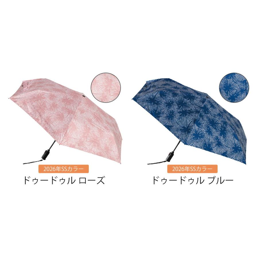 Knirps（クニルプス） 特典付［ Knirps U.220 正規販売店 傘 自動開閉