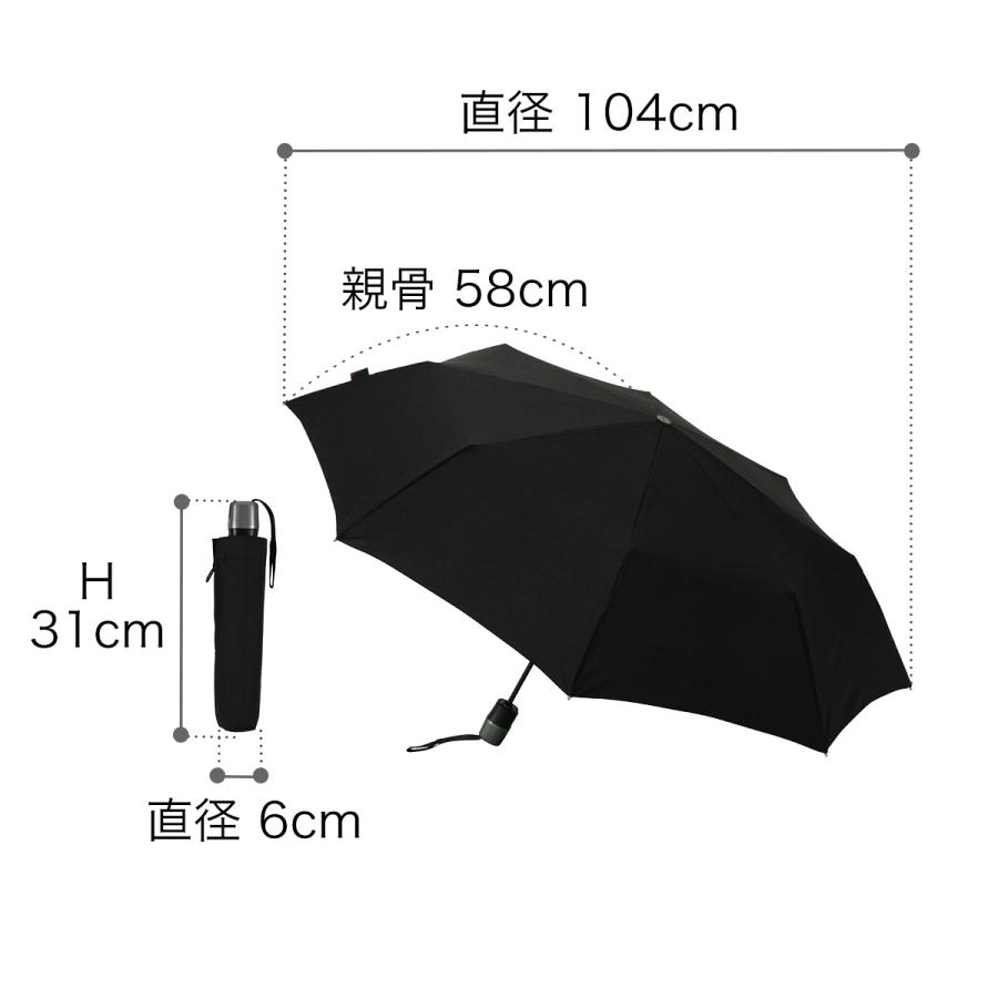 Knirps（クニルプス） 特典付［ Knirps T.320 正規販売店 折りたたみ傘