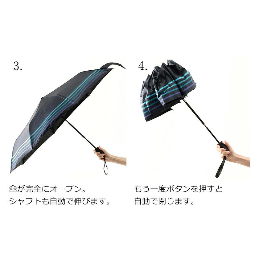 ストライプミスティックブルー Knirps T220 RS 自動開閉 完全遮光 Knirps（クニルプス） 特典付［ Knirps T.220RS 正規販売店 折りたたみ
