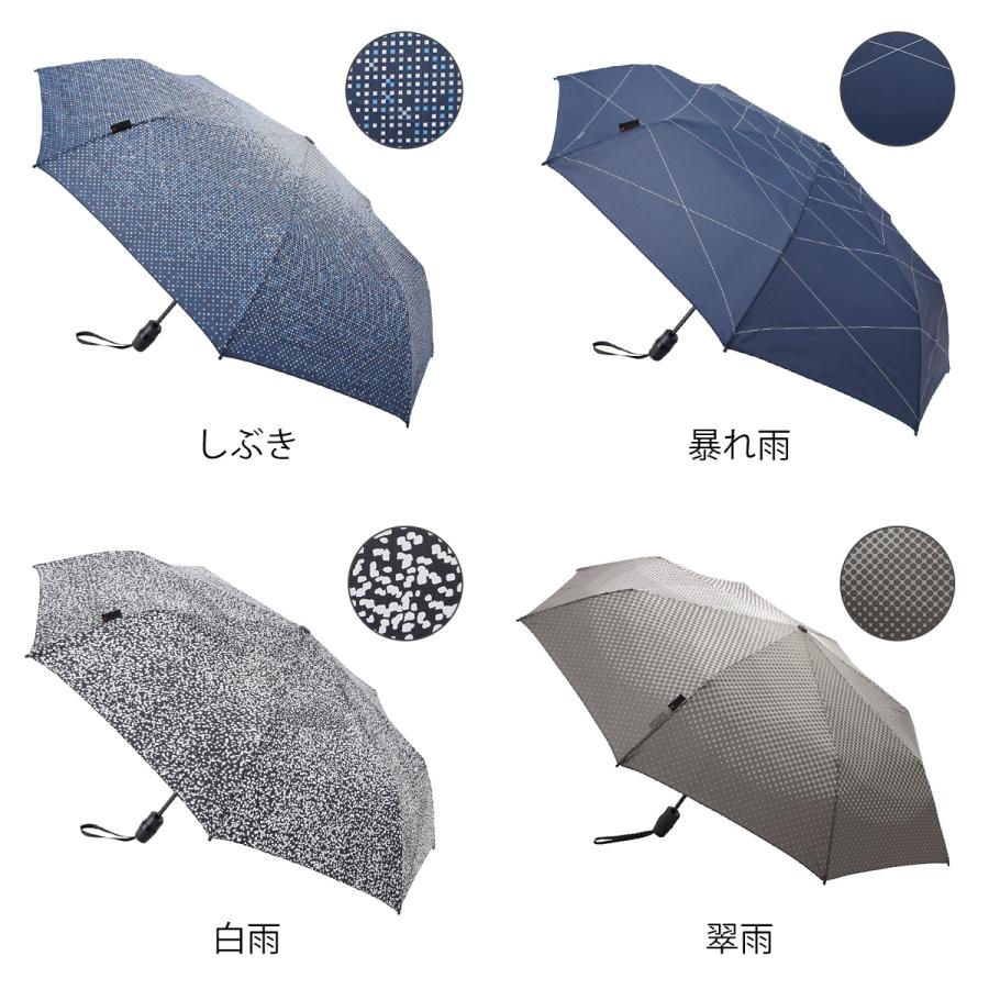 Knirps ［ T.220 限定カラー ］特典付 クニルプス 折りたたみ傘