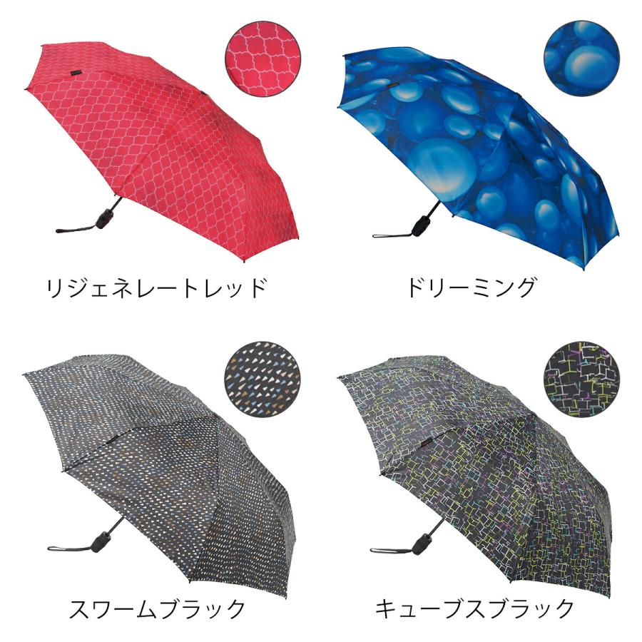 Knirps（クニルプス） 特典付［ Knirps T.220 限定カラー 折りたたみ傘