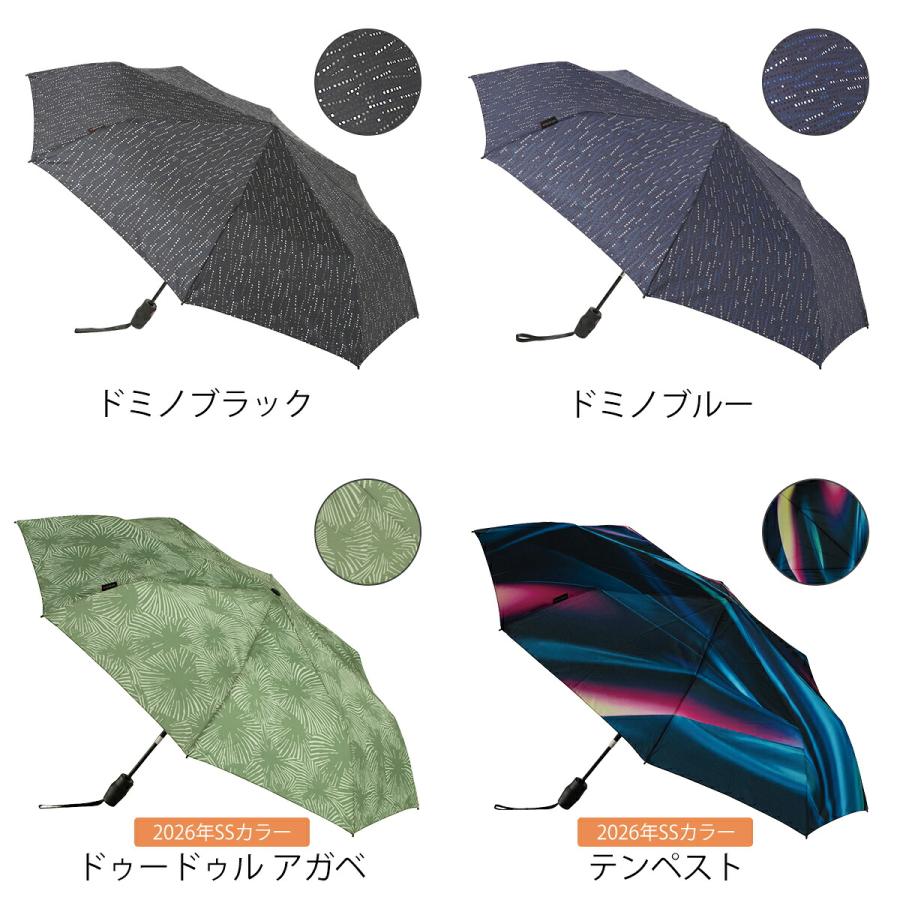 Knirps（クニルプス） 特典付［ Knirps T.220 限定カラー 折りたたみ傘