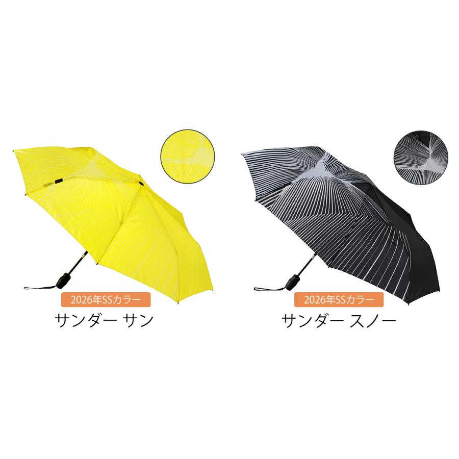 Knirps（クニルプス） 特典付［ Knirps T.220 限定カラー 折りたたみ傘