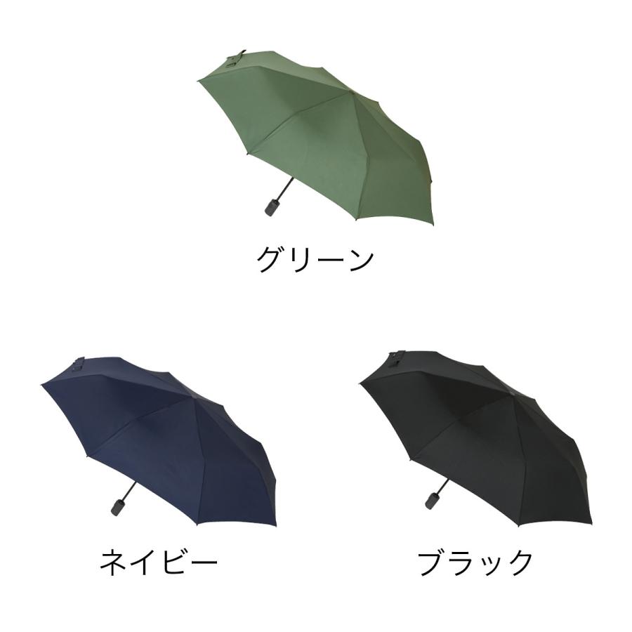 Knirps（クニルプス） ［ Knirps Vision Duomatic Safety ］特典付