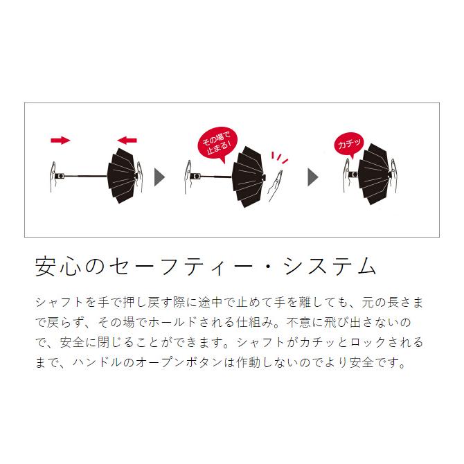 Knirps U.220DC ］特典付 クニルプス 正規販売店 自動開閉 晴雨兼用 雨傘 ワンタッチ式 UVカット 折りたたみ傘 日傘 遮光 遮熱 コンパクト 軽量 軽い u220 【続けよう】