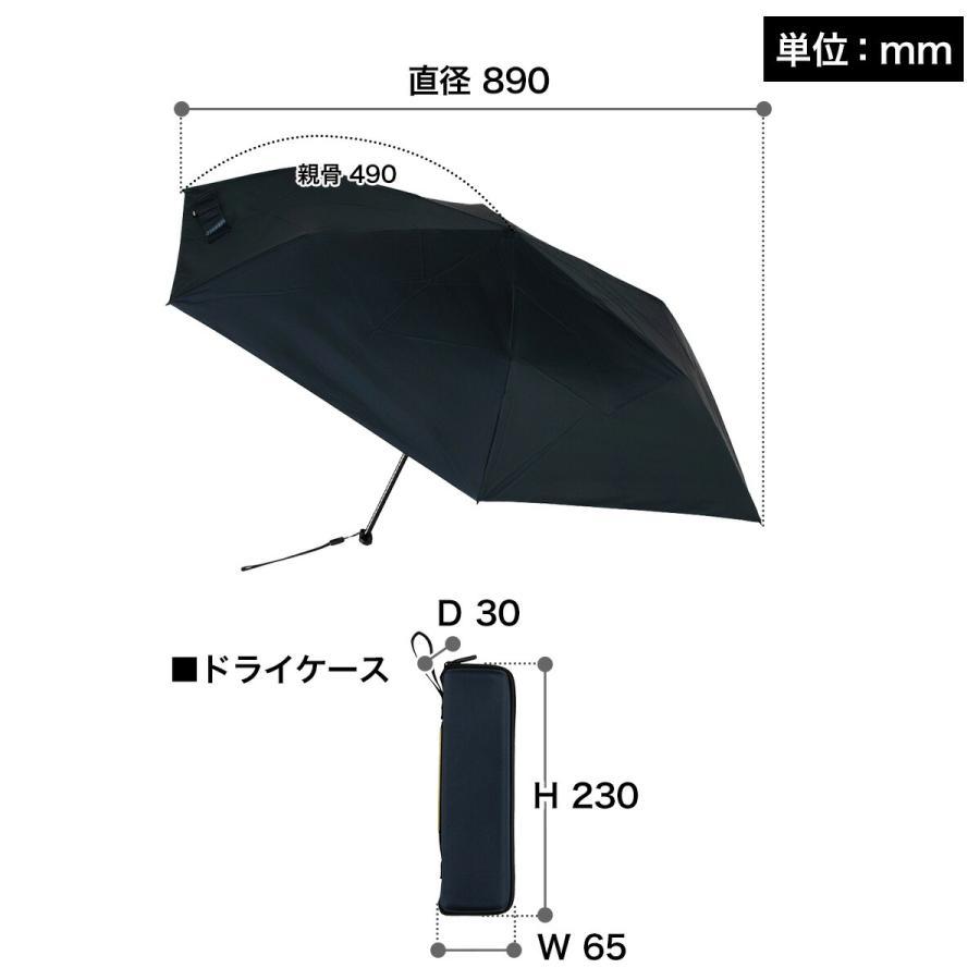 Knirps（クニルプス） 特典付［ Knirps X4U 正規販売店 折りたたみ傘