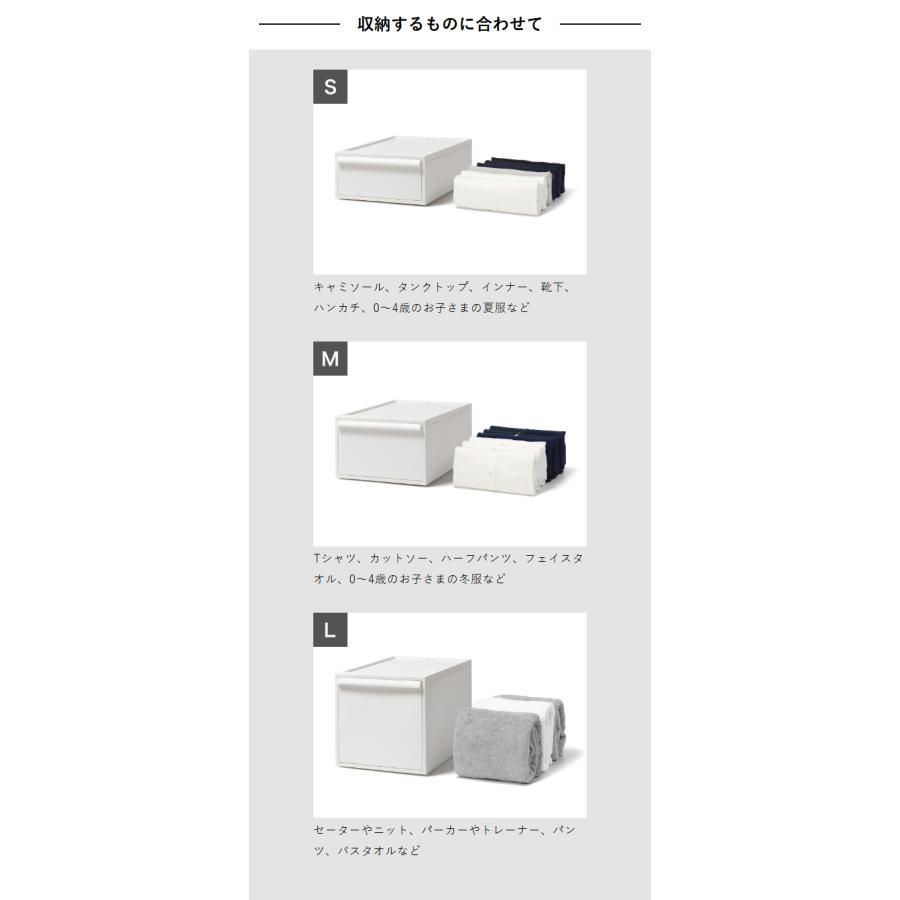 Like-it（ライクイット） 特典付［ クローゼットシステム 引出し S 4個