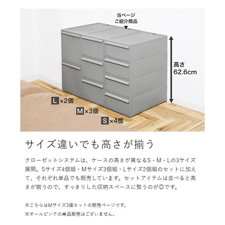 Like-it（ライクイット） 特典付［ クローゼットシステム 引出し M 3個