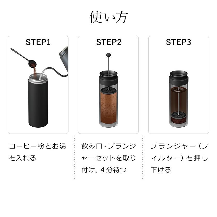 ビタントニオ（Vitantonio） リサラーソン ハリネズミ 水筒 ステンレス 