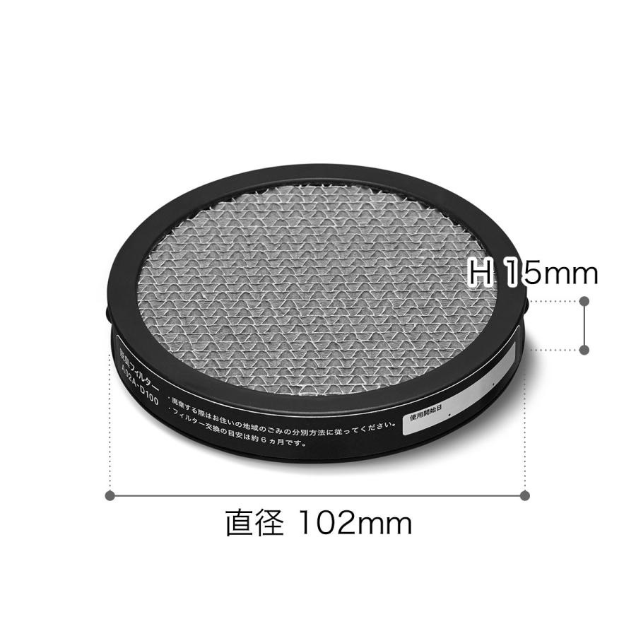 BALMUDA（バルミューダ） 脱臭フィルター グリーンファン C2
