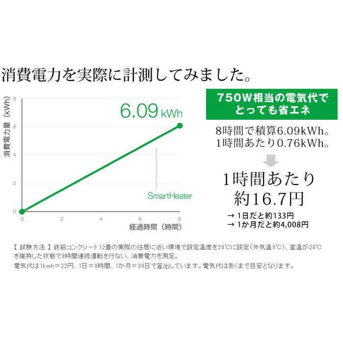 BALMUDA バルミューダ スマートヒーター Wi-Fi対応 パネル BALMUDA バルミューダ スマートヒーター Wi-Fi対応 パネル