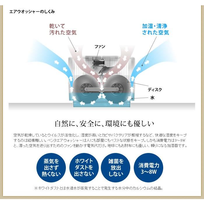 Venta（ベンタ） 加湿器 LW25エアウォッシャー おしゃれ 大容量 気化式
